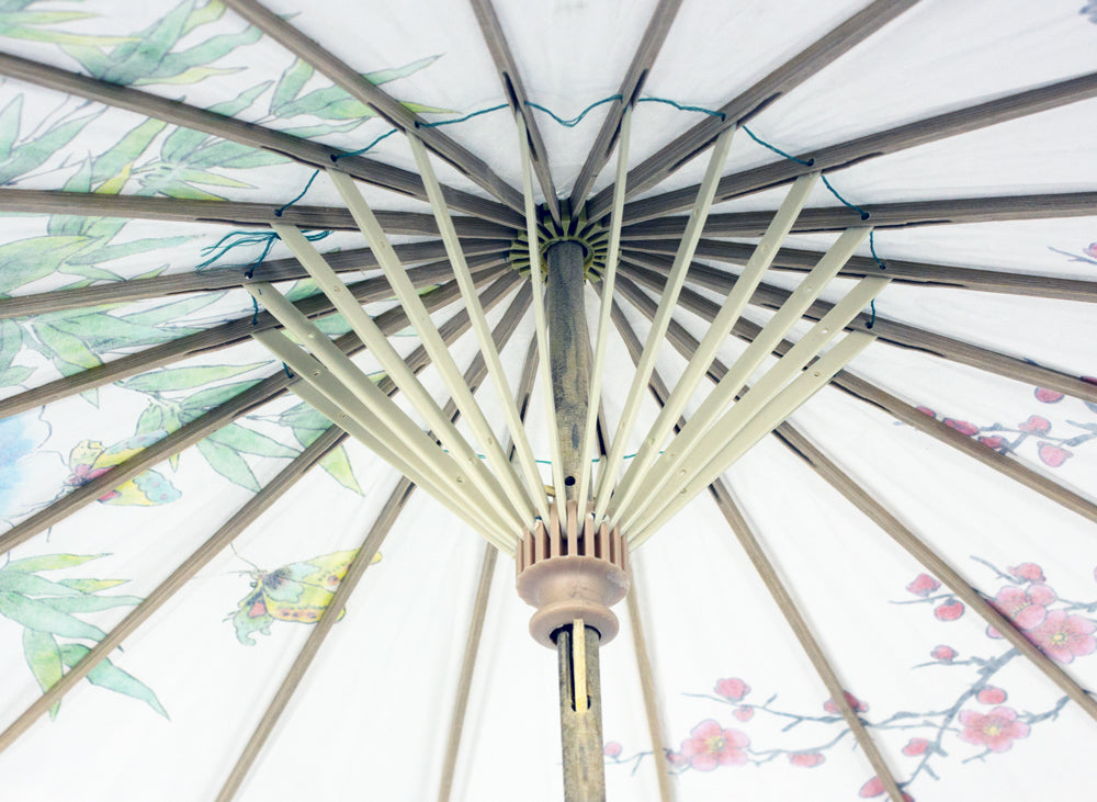 das-kost-mland-sonnenschirm-papier-chinesisch-43cm-deko image 4